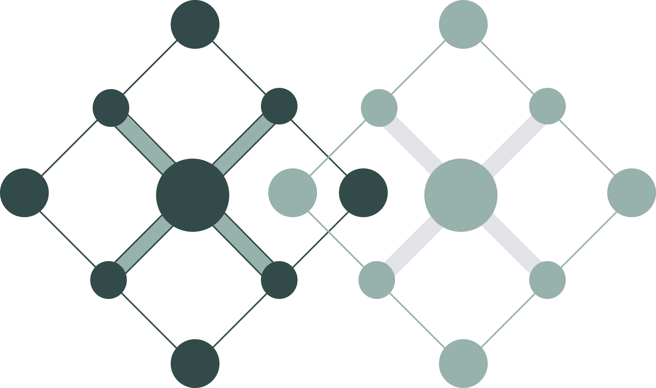 DigitalTwin-Services Logo