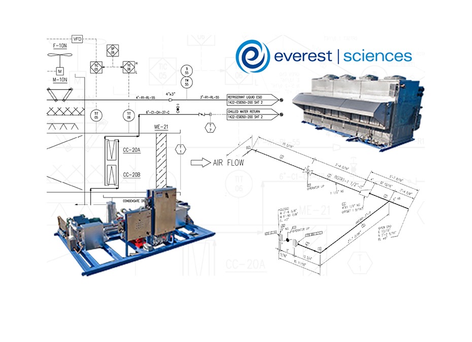 3D Systems Implementation